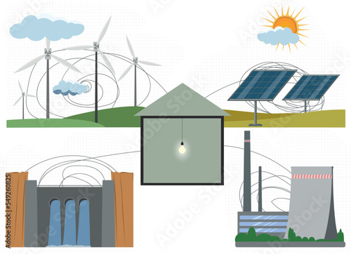 various sources of power electricity and the burning light bulb in the house renewable energy wind and solar, nuclear and hydroelectric power vector 