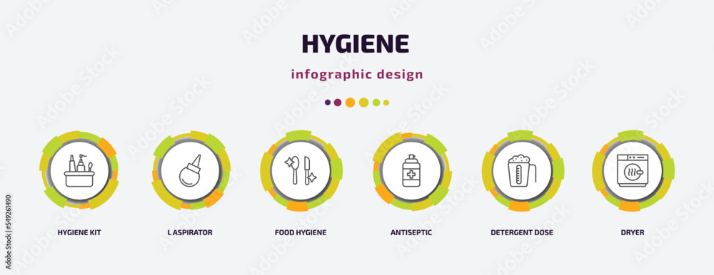 hygiene infographic template with icons and 6 step or option. hygiene icons such as hygiene kit, l aspirator, food antiseptic, detergent dose, dryer vector. can be used for banner, info graph, web, hygiene infographic template with icons and 6 step or option. hygiene icons such as hygiene kit, l aspirator, food antiseptic, detergent dose, dryer vector. can be used for banner, info graph, web,
