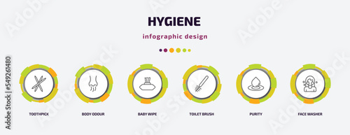 hygiene infographic template with icons and 6 step or option. hygiene icons such as toothpick, body odour, baby wipe, toilet brush, purity, face washer vector. can be used for banner, info graph,