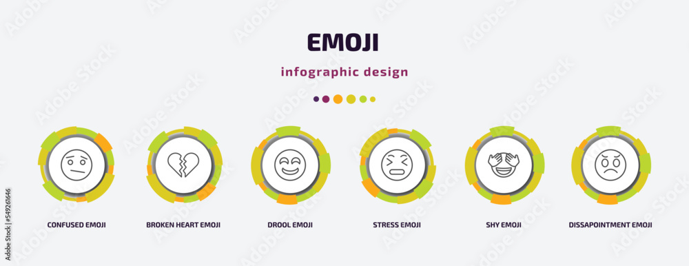 emoji infographic template with icons and 6 step or option. emoji icons such as confused emoji, broken heart drool stress shy dissapointment vector. can be used for banner, info graph, web, emoji infographic template with icons and 6 step or option. emoji icons such as confused emoji, broken heart drool stress shy dissapointment vector. can be used for banner, info graph, web,
