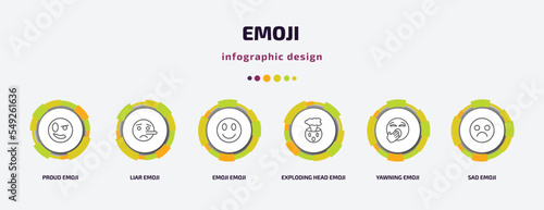 emoji infographic template with icons and 6 step or option. emoji icons such as proud emoji, liar exploding head yawning sad vector. can be used for banner, info graph, web, presentations.