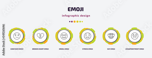 emoji infographic template with icons and 6 step or option. emoji icons such as confused emoji, broken heart drool stress shy dissapointment vector. can be used for banner, info graph, web,