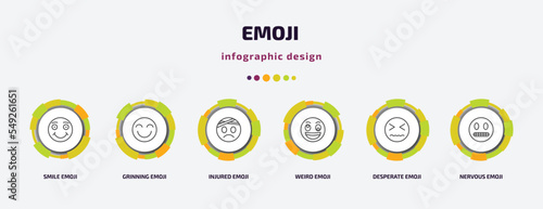 emoji infographic template with icons and 6 step or option. emoji icons such as smile emoji, grinning injured weird desperate nervous vector. can be used for banner, info graph, web, presentations.