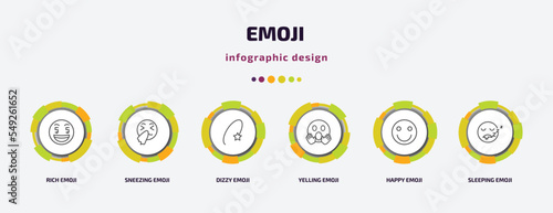 emoji infographic template with icons and 6 step or option. emoji icons such as rich emoji, sneezing dizzy yelling happy sleeping vector. can be used for banner, info graph, web, presentations.