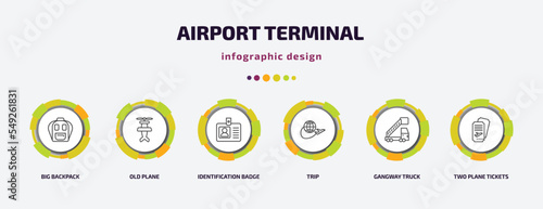 airport terminal infographic template with icons and 6 step or option. airport terminal icons such as big backpack, old plane, identification badge, trip, gangway truck, two plane tickets vector.