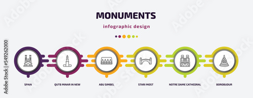 monuments infographic template with icons and 6 step or option. monuments icons such as spain, qutb minar in new delhi, abu simbel, stari most, notre dame cathedral, borobudur vector. can be used