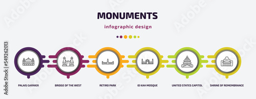 monuments infographic template with icons and 6 step or option. monuments icons such as palais garnier, bridge of the west, retiro park, id kah mosque, united states capitol, shrine of remembrance