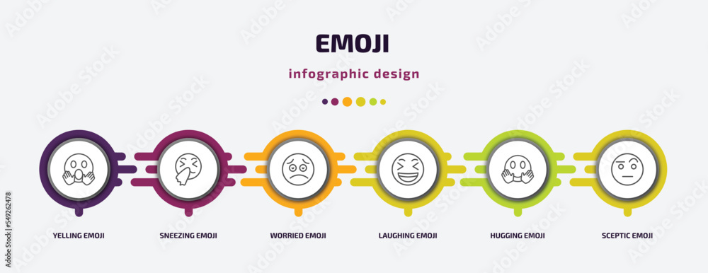 emoji infographic template with icons and 6 step or option. emoji icons such as yelling emoji, sneezing worried laughing hugging sceptic vector. can be used for banner, info graph, web, emoji infographic template with icons and 6 step or option. emoji icons such as yelling emoji, sneezing worried laughing hugging sceptic vector. can be used for banner, info graph, web,
