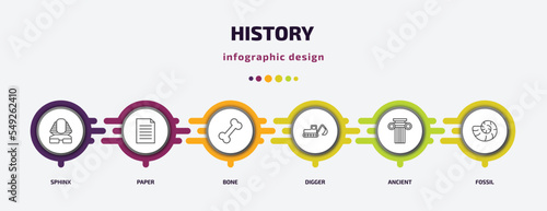 history infographic template with icons and 6 step or option. history icons such as sphinx, paper, bone, digger, ancient, fossil vector. can be used for banner, info graph, web, presentations.