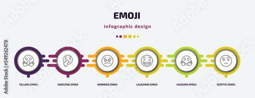 emoji infographic template with icons and 6 step or option. emoji icons such as yelling emoji, sneezing worried laughing hugging sceptic vector. can be used for banner, info graph, web,