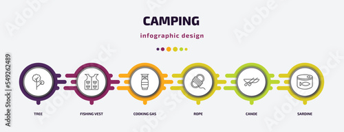 camping infographic template with icons and 6 step or option. camping icons such as tree, fishing vest, cooking gas, rope, canoe, sardine vector. can be used for banner, info graph, web,