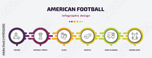 american football infographic template with icons and 6 step or option. american football icons such as trainer, football trophy, glove, whistle, game planning, padded shirt vector. can be used for