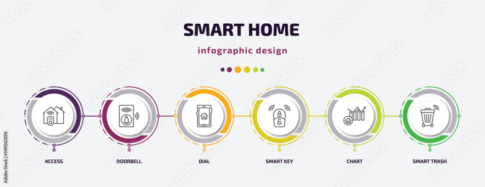 smart home infographic template with icons and 6 step or option. smart home icons such as access, doorbell, dial, smart key, chart, trash vector. can be used for banner, info graph, web, smart home infographic template with icons and 6 step or option. smart home icons such as access, doorbell, dial, smart key, chart, trash vector. can be used for banner, info graph, web,