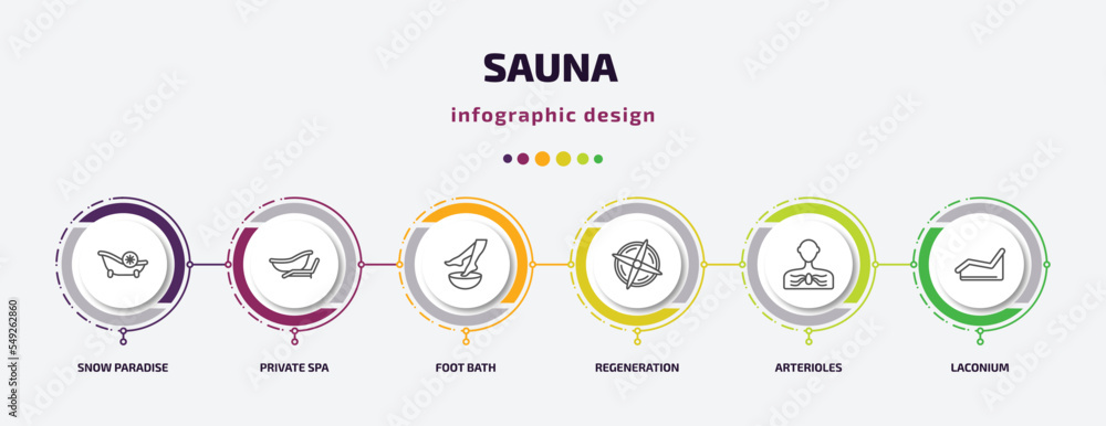 sauna infographic template with icons and 6 step or option. sauna icons such as snow paradise, private spa, foot bath, regeneration, arterioles, laconium vector. can be used for banner, info graph, sauna infographic template with icons and 6 step or option. sauna icons such as snow paradise, private spa, foot bath, regeneration, arterioles, laconium vector. can be used for banner, info graph,