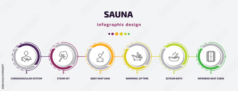 sauna infographic template with icons and 6 step or option. sauna icons such as cardiovascular system, steam jet, body heat gain, warming-up time, 2steam bath, infrared heat cabin vector. can be sauna infographic template with icons and 6 step or option. sauna icons such as cardiovascular system, steam jet, body heat gain, warming-up time, 2steam bath, infrared heat cabin vector. can be