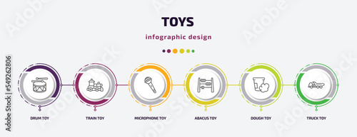 toys infographic template with icons and 6 step or option. toys icons such as drum toy, train toy, microphone toy, abacus dough truck vector. can be used for banner, info graph, web, presentations.