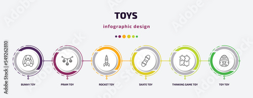 toys infographic template with icons and 6 step or option. toys icons such as bunny toy, pram toy, rocket toy, skate thinking game vector. can be used for banner, info graph, web, presentations.
