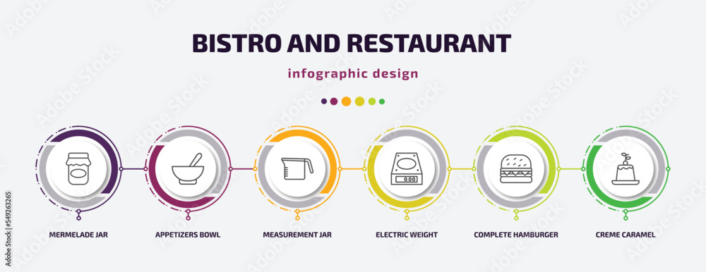 bistro and restaurant infographic template with icons and 6 step or option. bistro and restaurant icons such as mermelade jar, appetizers bowl, measurement jar, electric weight scale, complete bistro and restaurant infographic template with icons and 6 step or option. bistro and restaurant icons such as mermelade jar, appetizers bowl, measurement jar, electric weight scale, complete