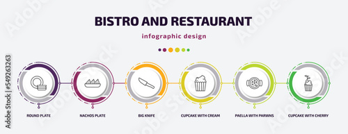 bistro and restaurant infographic template with icons and 6 step or option. bistro and restaurant icons such as round plate, nachos plate, big knife, cupcake with cream, paella with parwns, cupcake