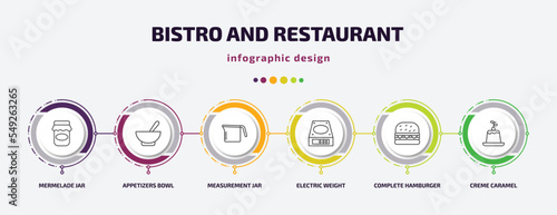 bistro and restaurant infographic template with icons and 6 step or option. bistro and restaurant icons such as mermelade jar, appetizers bowl, measurement jar, electric weight scale, complete