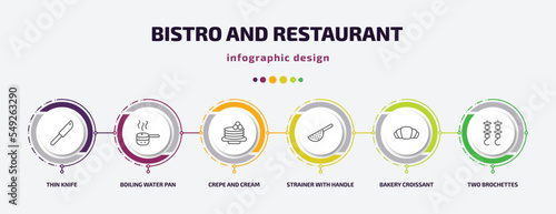 bistro and restaurant infographic template with icons and 6 step or option. bistro and restaurant icons such as thin knife, boiling water pan, crepe cream, strainer with handle, bakery croissant,