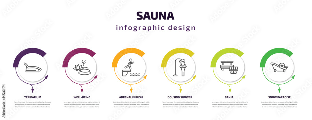 sauna infographic template with icons and 6 step or option. sauna icons such as tepidarium, well-being, adrenalin rush, dousing shower, banja, snow paradise vector. can be used for banner, info sauna infographic template with icons and 6 step or option. sauna icons such as tepidarium, well-being, adrenalin rush, dousing shower, banja, snow paradise vector. can be used for banner, info