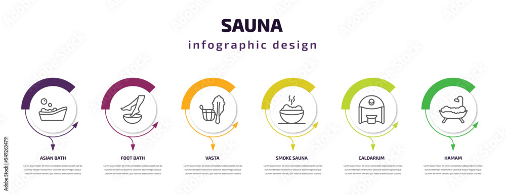 sauna infographic template with icons and 6 step or option. sauna icons such as asian bath, foot bath, vasta, smoke sauna, caldarium, hamam vector. can be used for banner, info graph, web,