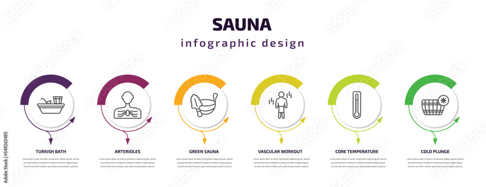 sauna infographic template with icons and 6 step or option. sauna icons such as turkish bath, arterioles, green sauna, vascular workout, core temperature, cold plunge vector. can be used for banner, sauna infographic template with icons and 6 step or option. sauna icons such as turkish bath, arterioles, green sauna, vascular workout, core temperature, cold plunge vector. can be used for banner,