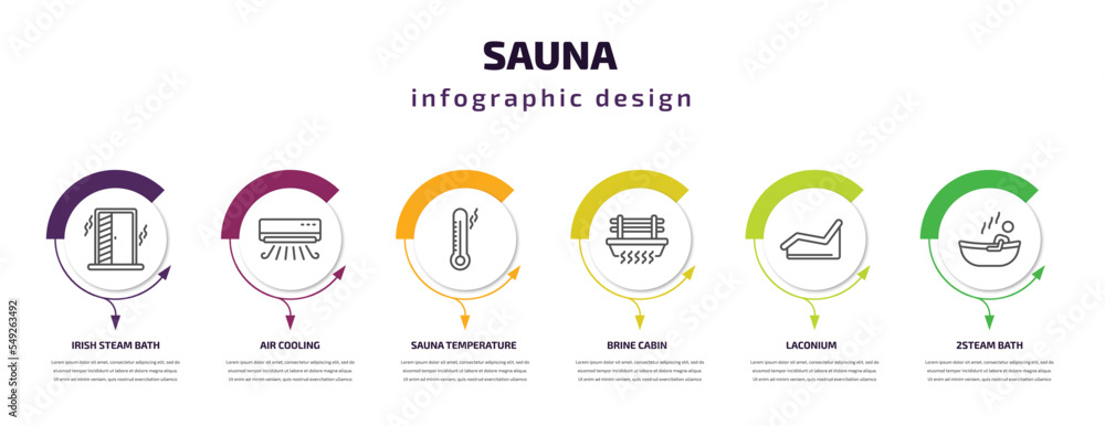 sauna infographic template with icons and 6 step or option. sauna icons such as irish steam bath, air cooling, sauna temperature, brine cabin, laconium, 2steam bath vector. can be used for banner,