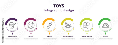 toys infographic template with icons and 6 step or option. toys icons such as sand bucket toy, ball toy, skate toy, rocking horse thinking game tent vector. can be used for banner, info graph, web,