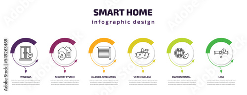smart home infographic template with icons and 6 step or option. smart home icons such as windows, security system, jalousie automation, vr technology, environmental, leak vector. can be used for
