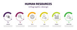human resources infographic template with icons and 6 step or option. human resources icons such as language, job search, skills, hired, earnings, remove user vector. can be used for banner, info