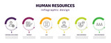 human resources infographic template with icons and 6 step or option. human resources icons such as emotional intelligence, contract, quit, man, video conference, selection process vector. can be
