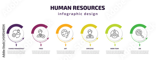 human resources infographic template with icons and 6 step or option. human resources icons such as change management, fired, art, employee, work team, job vector. can be used for banner, info