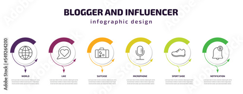 blogger and influencer infographic template with icons and 6 step or option. blogger and influencer icons such as world, like, suitcase, microphone, sport shoe, notification vector. can be used for