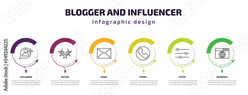 blogger and influencer infographic template with icons and 6 step or option. blogger and influencer icons such as follower, rating, email, phone, filter, browser vector. can be used for banner, info