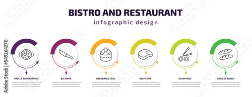 bistro and restaurant infographic template with icons and 6 step or option. bistro and restaurant icons such as paella with parwns, big knife, decorated cake, beef chop, sushi piece, load of bread