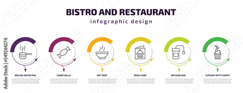 bistro and restaurant infographic template with icons and 6 step or option. bistro and restaurant icons such as boiling water pan, candy balls, hot soup, menu card, infusion bag, cupcake with cherry
