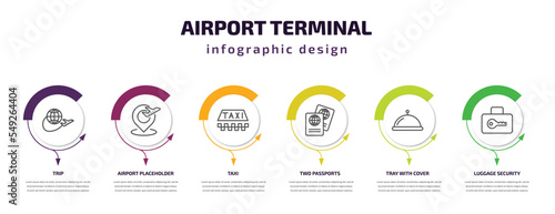airport terminal infographic template with icons and 6 step or option. airport terminal icons such as trip, airport placeholder, taxi, two passports, tray with cover, luggage security vector. can be