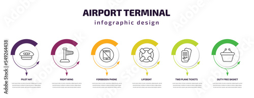 airport terminal infographic template with icons and 6 step or option. airport terminal icons such as pilot hat, right wing, forbbiden phone, lifeboat, two plane tickets, duty free basket vector.
