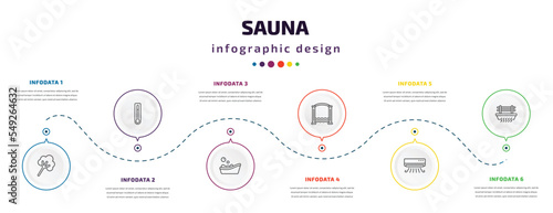sauna infographic element with icons and 6 step or option. sauna icons such as steam jet, core temperature, asian bath, roman bath, air cooling, brine cabin vector. can be used for banner, info