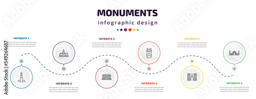 monuments infographic element with icons and 6 step or option. monuments icons such as qutb minar in new delhi, hassan mosque, national mall, belem tower, barcelona, id kah mosque vector. can be