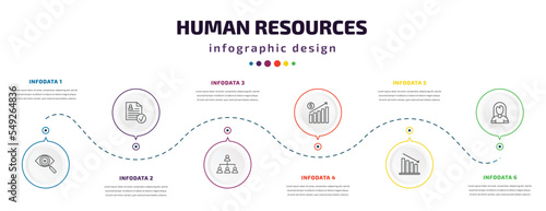 human resources infographic element with icons and 6 step or option. human resources icons such as appearance, approved, company structure, earnings, attrition, women vector. can be used for banner,