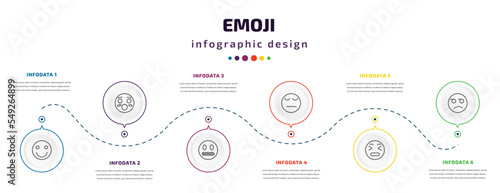emoji infographic element with icons and 6 step or option. emoji icons such as happy emoji, hushed nervous pensive stress suspect vector. can be used for banner, info graph, web, presentations.