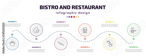 bistro and restaurant infographic element with icons and 6 step or option. bistro and restaurant icons such as pot with cover, restaurant fried egg, big knife, cupcake with cream, pouring coffe,