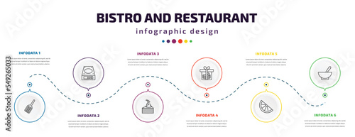 Fotografiet bistro and restaurant infographic element with icons and 6 step or option