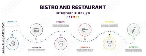 bistro and restaurant infographic element with icons and 6 step or option. bistro and restaurant icons such as watermellon slice, long sandwich, mermelade jar, lateral pan, wide glass, manual mixer
