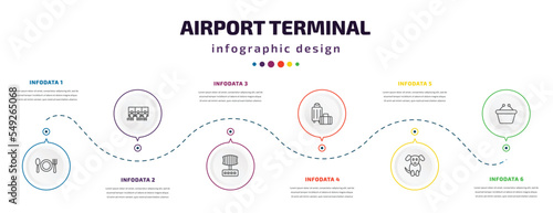 airport terminal infographic element with icons and 6 step or option. airport terminal icons such as clutery for lunch, airport queue, radar, trip luggage, sitting dog, duty free basket vector. can photo