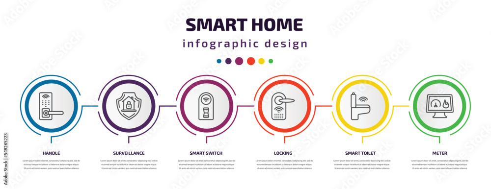smart home infographic template with icons and 6 step or option. smart home icons such as handle, surveillance, smart switch, locking, toilet, meter vector. can be used for banner, info graph, web, smart home infographic template with icons and 6 step or option. smart home icons such as handle, surveillance, smart switch, locking, toilet, meter vector. can be used for banner, info graph, web,