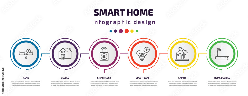 smart home infographic template with icons and 6 step or option. smart home icons such as leak, access, smart lock, lamp, home devices vector. can be used for banner, info graph, web, presentations. smart home infographic template with icons and 6 step or option. smart home icons such as leak, access, smart lock, lamp, home devices vector. can be used for banner, info graph, web, presentations.